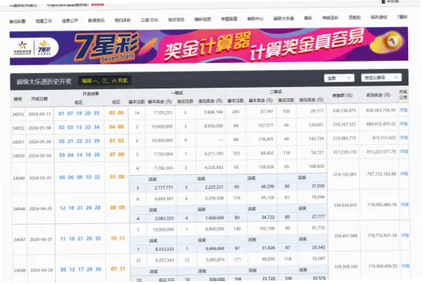 中国体育彩票开奖结果查询常见陷阱