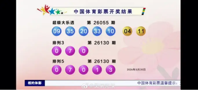 排三开奖直播新浪网数据与官方一致吗？